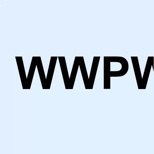 Wind Works Power Corp Logo