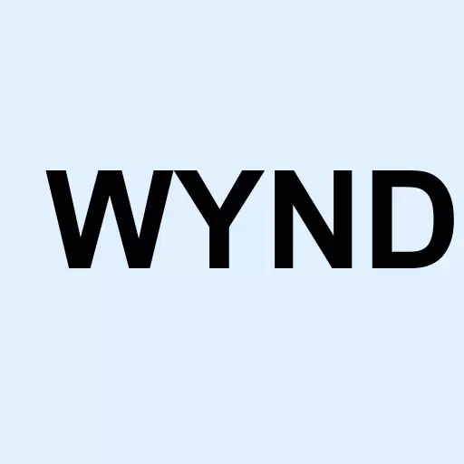 Wyndham Destinations Inc. Common Stock Logo