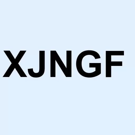 Xinjiang Goldwind Sci Logo