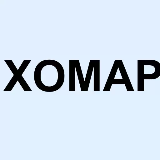 XOMA Corporation 8.625% Series A Cumulative Perpetual Preferred Stock Logo