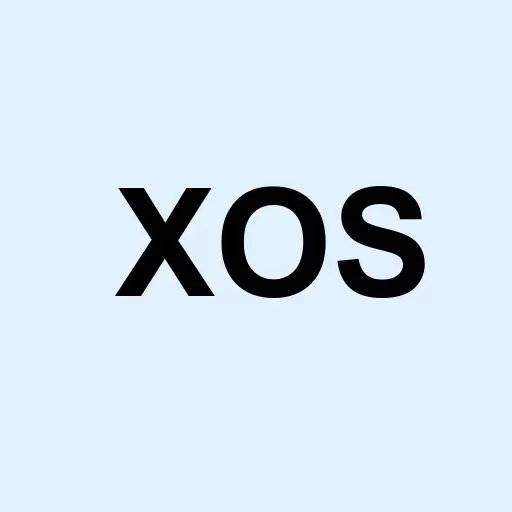 Xos Inc. Logo