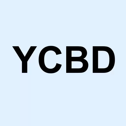 cbdMD Inc. Logo