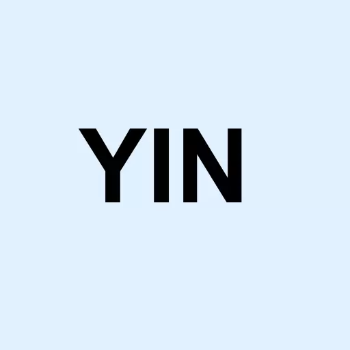 Yintech Investment Holdings Limited Logo