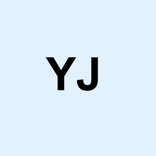 Yunji Inc. Logo