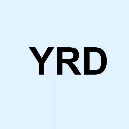Yirendai Ltd. American Depositary Shares each representing two Logo