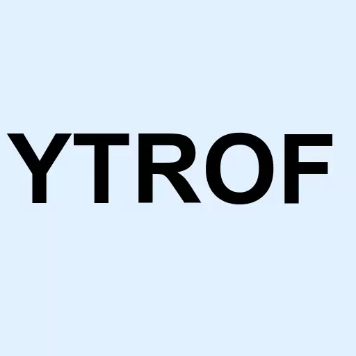 Yatra Online Inc Warrants (16/12/2021) Logo
