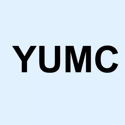 Yum China Holdings Inc. Logo