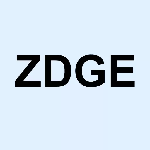 Zedge Inc. Class B Logo