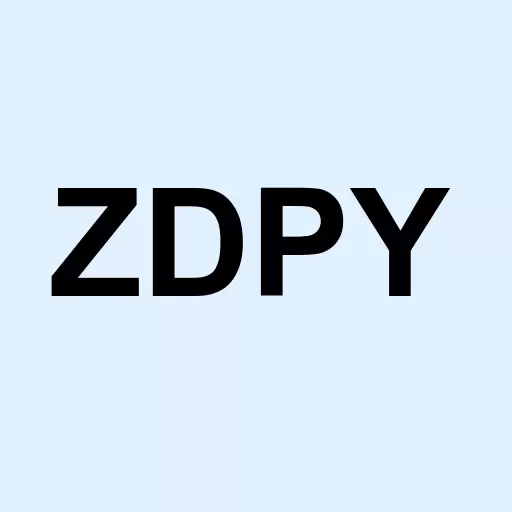 Zoned Properties Inc Logo