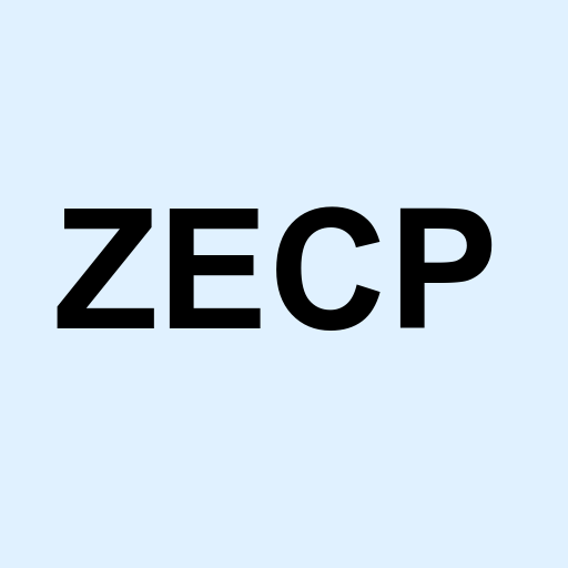 Stock ZECP logo